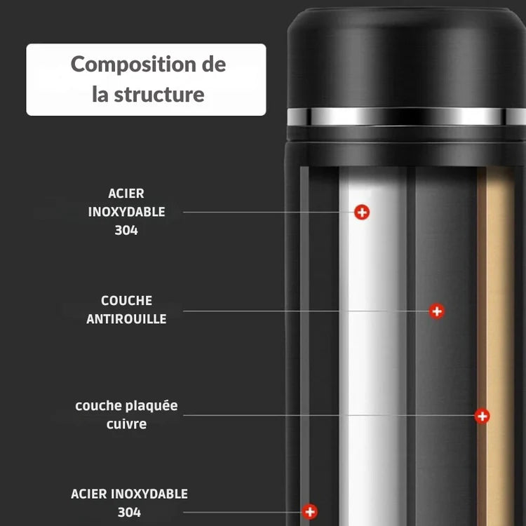 Thermos Bouteille Intelligente