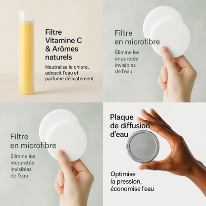 Kit VC9200-Pommeau de Douche Filtrant Vitamine C Haute Pression